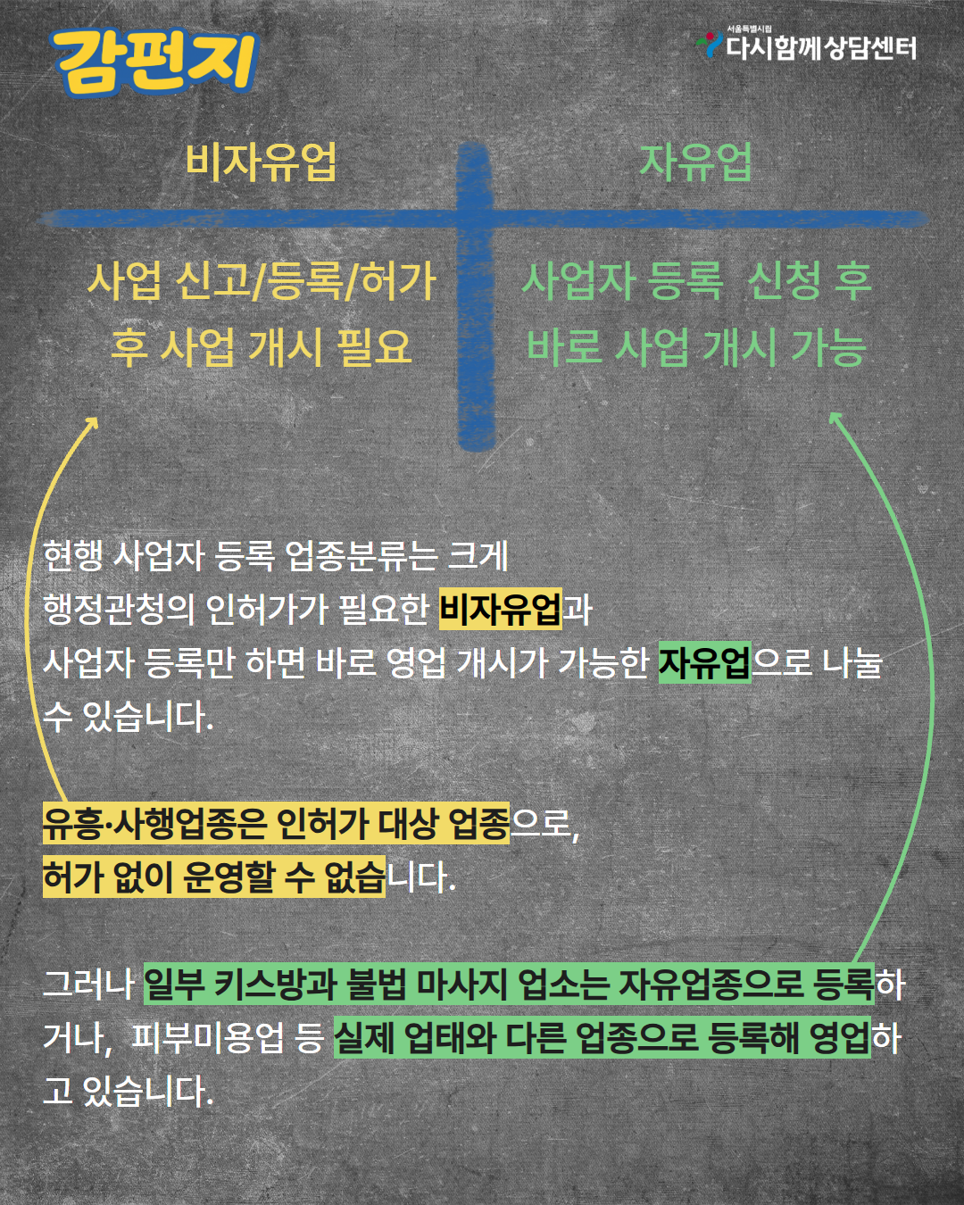 4차 이슈화 콘텐츠_f4 3.png